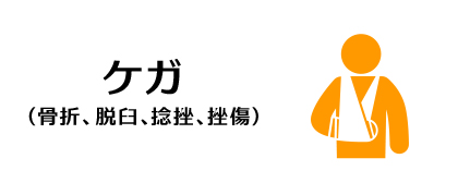 テニス治療